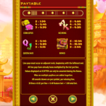 Celestial King 7 Paytable