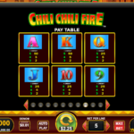 Chili Chili Fire 11 Paytable