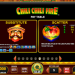 Chili Chili Fire 9 Paytable