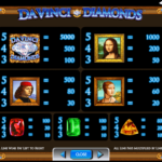 Da Vinci Diamonds 4 Paytable