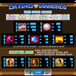 Da Vinci Diamonds 7 Free Spins Bonus