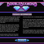 Double Diamond 5 Payback Information