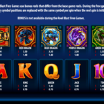 Dragon Spin 12 Rules