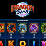 Dragon Spin 4 Paytable