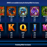 Dragon Spin 8 Rules