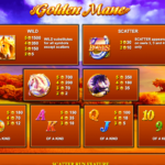 Golden Mane 5 Paytable