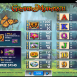 Grand Monarch 4 Paytable