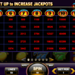 Jackpot Inferno 4 Paytable