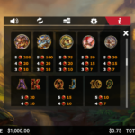 King Kong Fury 7 Paytable