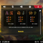 King Kong Fury 8 Paytable