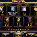 Lotus Land 9 Paytable