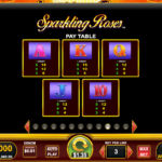 Sparkling Roses 12 Pay Table 3