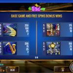 The Big Easy 7 Paytable
