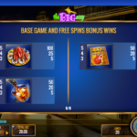 The Big Easy 8 Paytable
