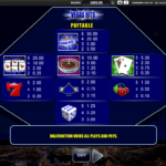 Vegas Hits 3 Paytable
