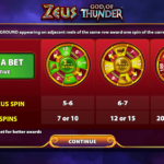 Zeus God Of Thunder 2 Welcome