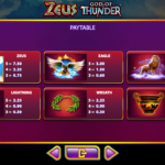 Zeus God Of Thunder 4 Paytable