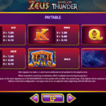 Zeus God Of Thunder 5 Paytable