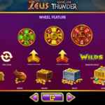 Zeus God Of Thunder 7 Wheel Feature