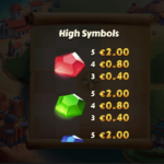 Aldos Journey 6 High Symbols