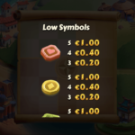 Aldos Journey 7 Low Symbols